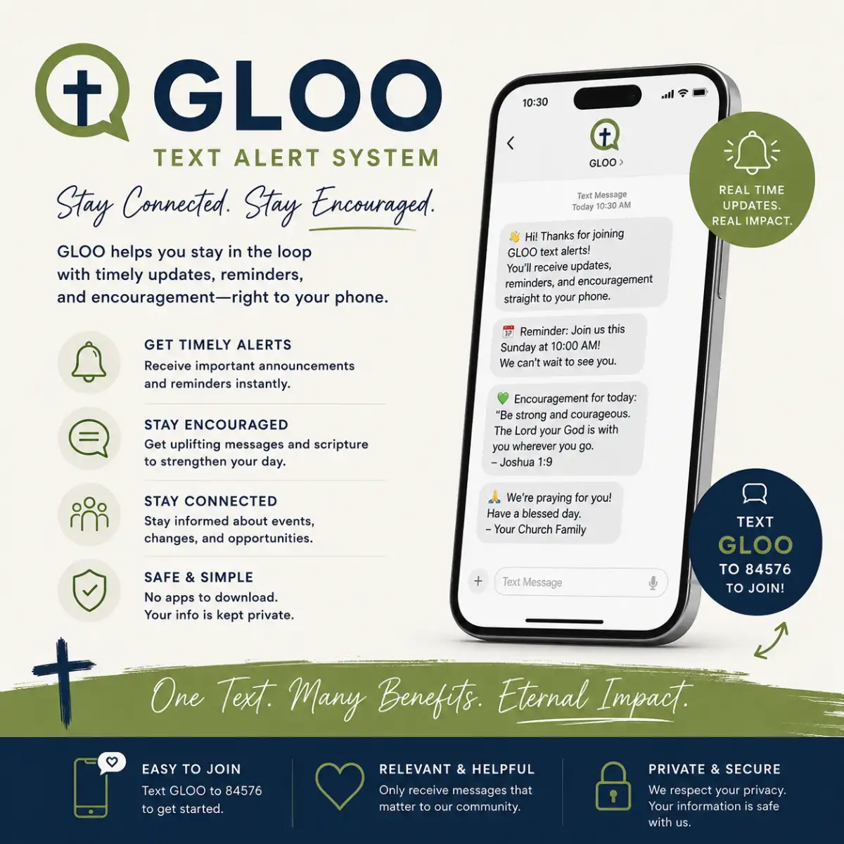 Text Message System